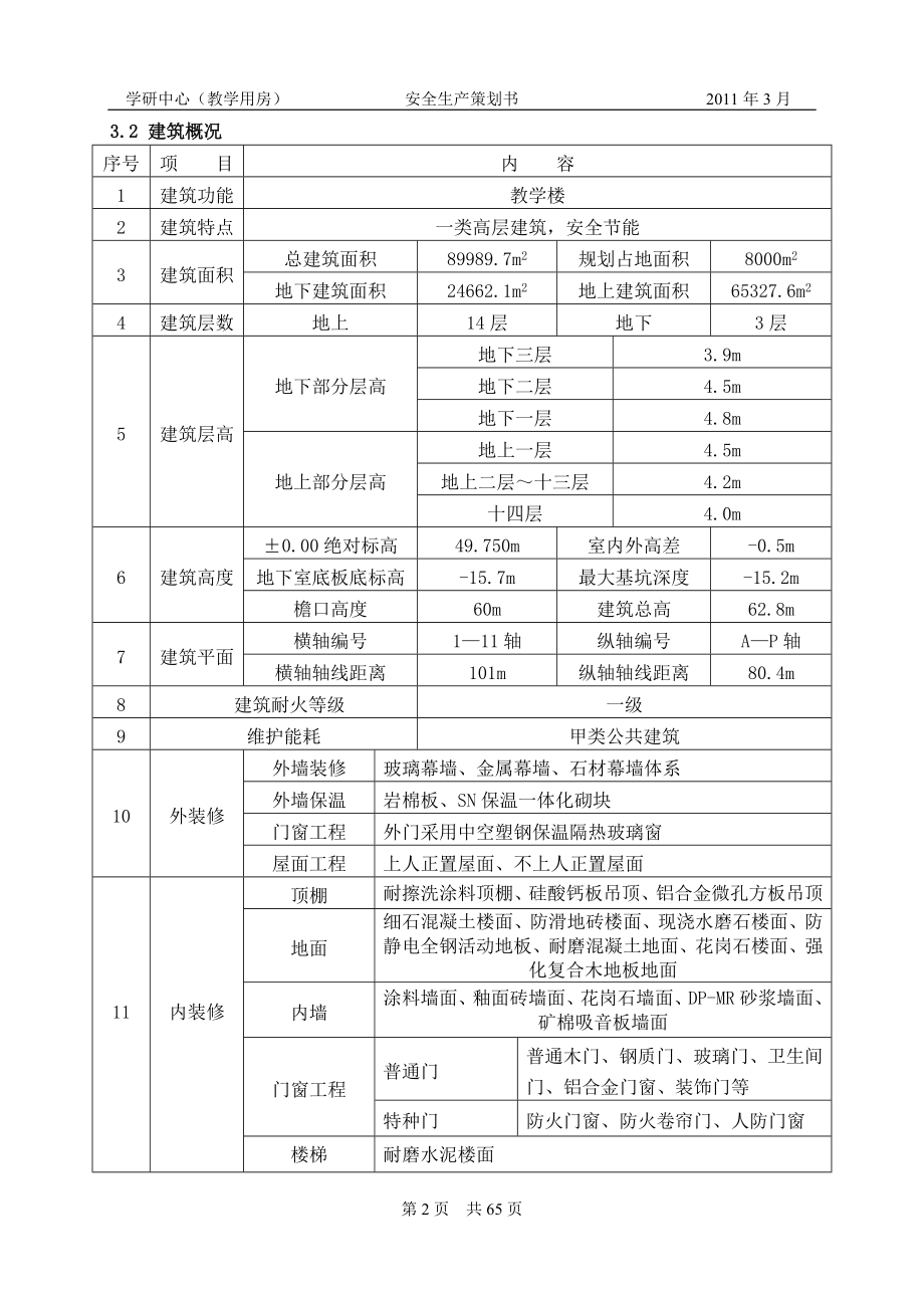 项目安全生产策划书.doc_第2页