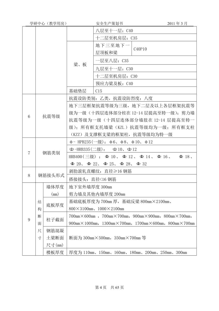 项目安全生产策划书.doc_第4页