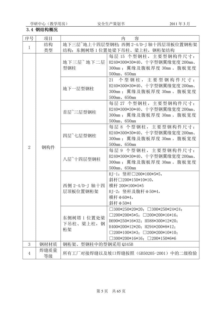 项目安全生产策划书.doc_第5页