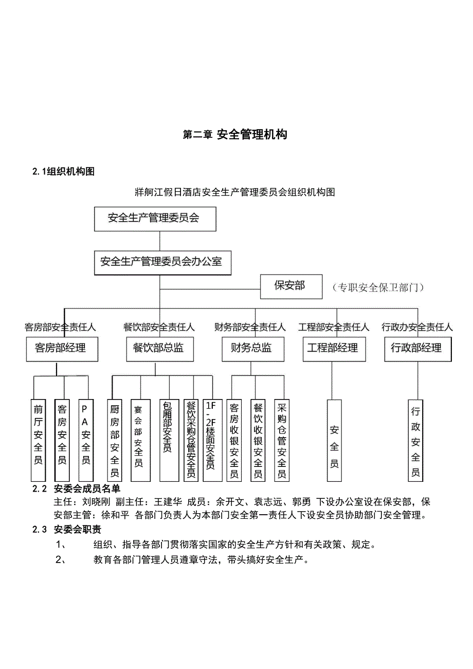 酒店安全生产责任体系_第4页