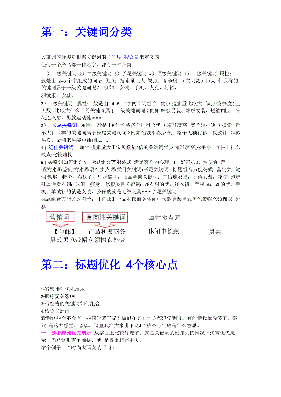 干货标题关键词的分类和组合技巧_第1页