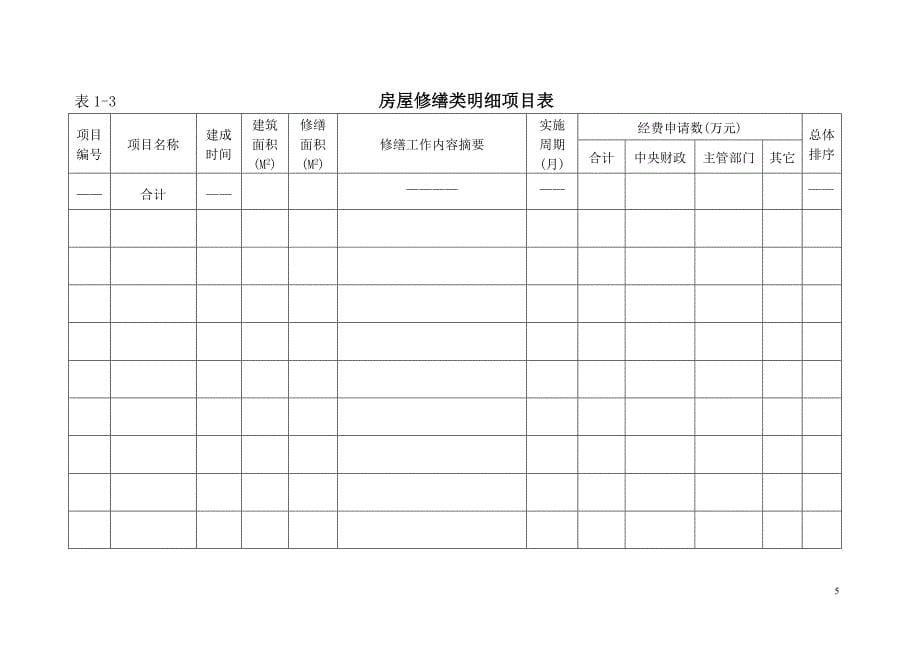 中央级科学事业单位修缮购置项目书.doc_第5页