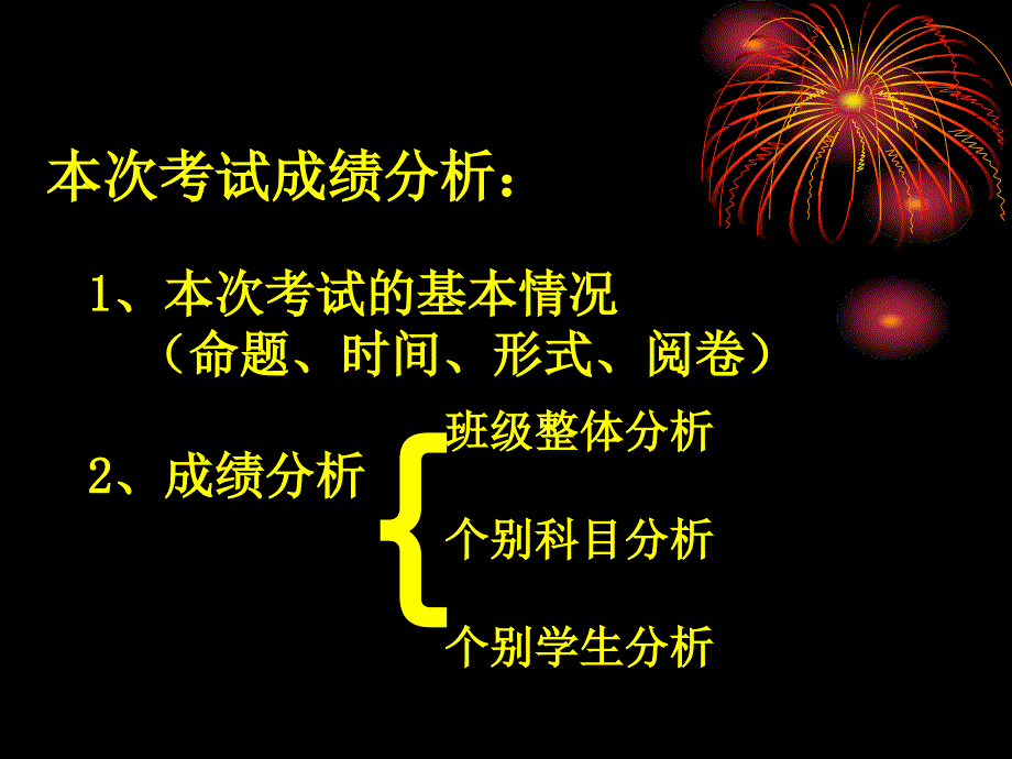 热烈欢迎各位家长光临！高三4班_第3页