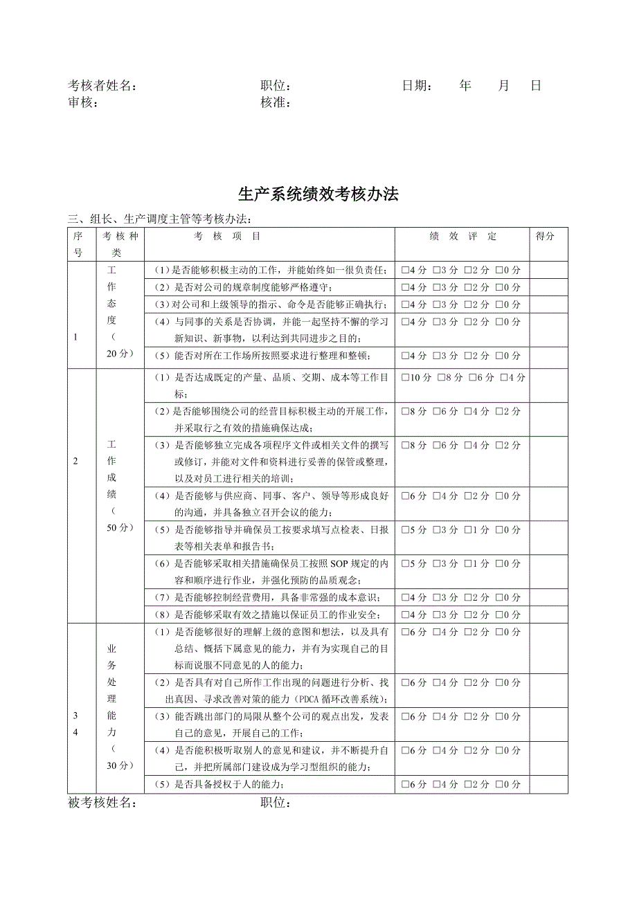 生产系统员工绩效考核方案.doc_第3页