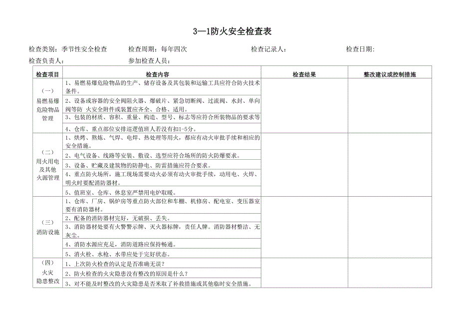 季节性安全检查_第1页