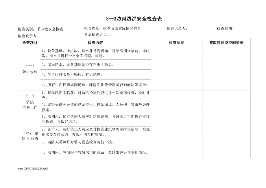 季节性安全检查_第3页