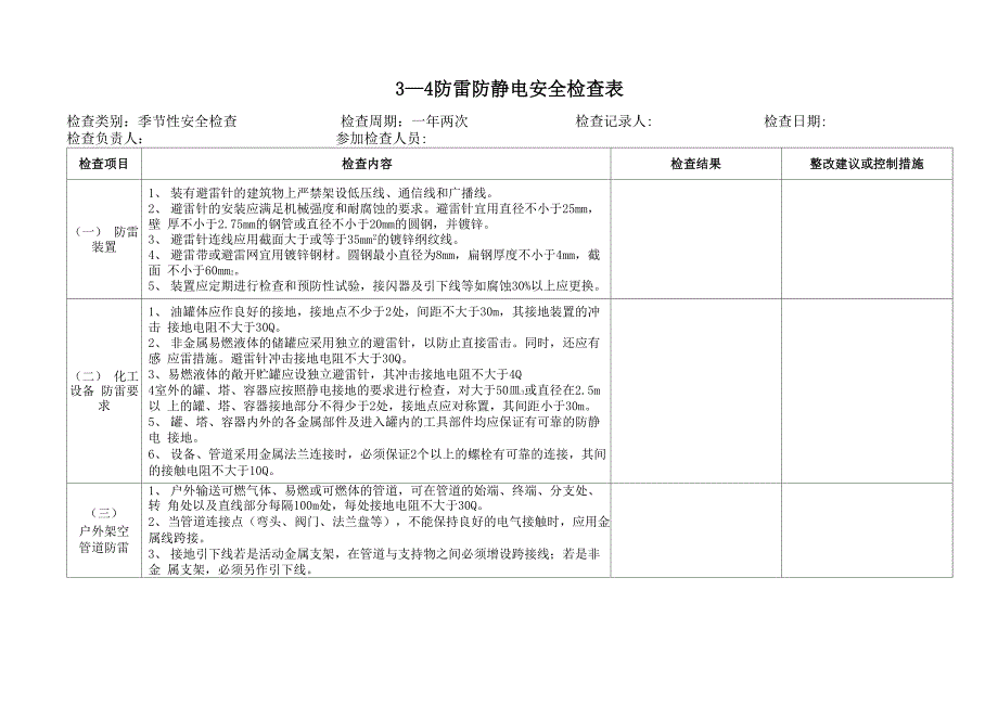 季节性安全检查_第4页