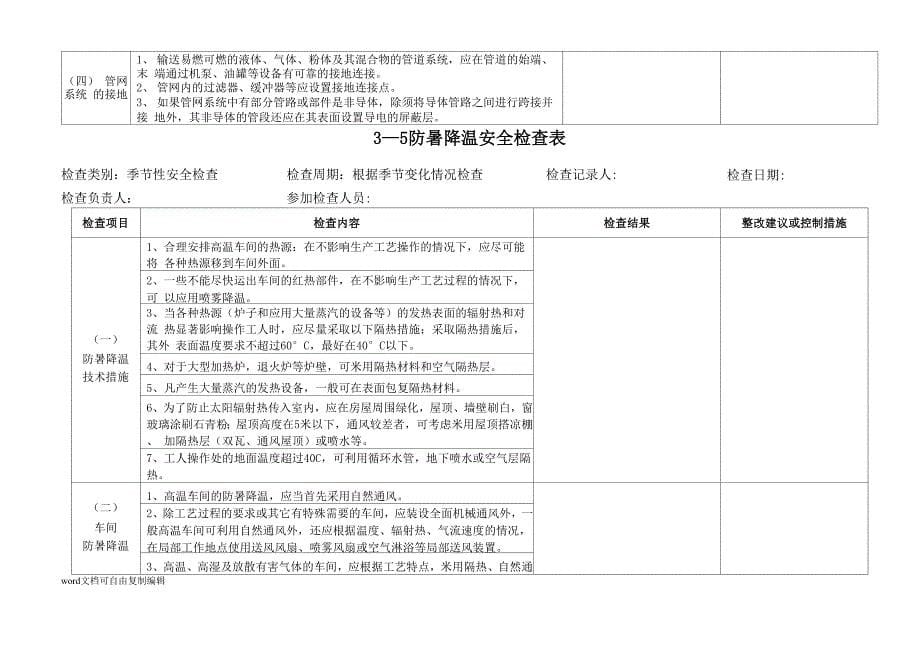 季节性安全检查_第5页