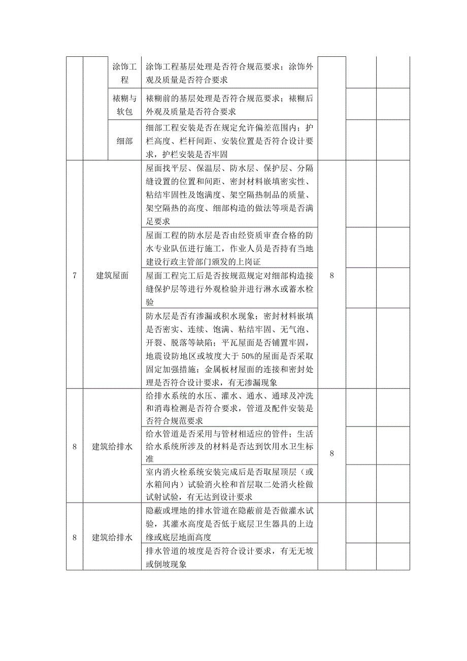 建设工程施工单位检查评分表_第4页