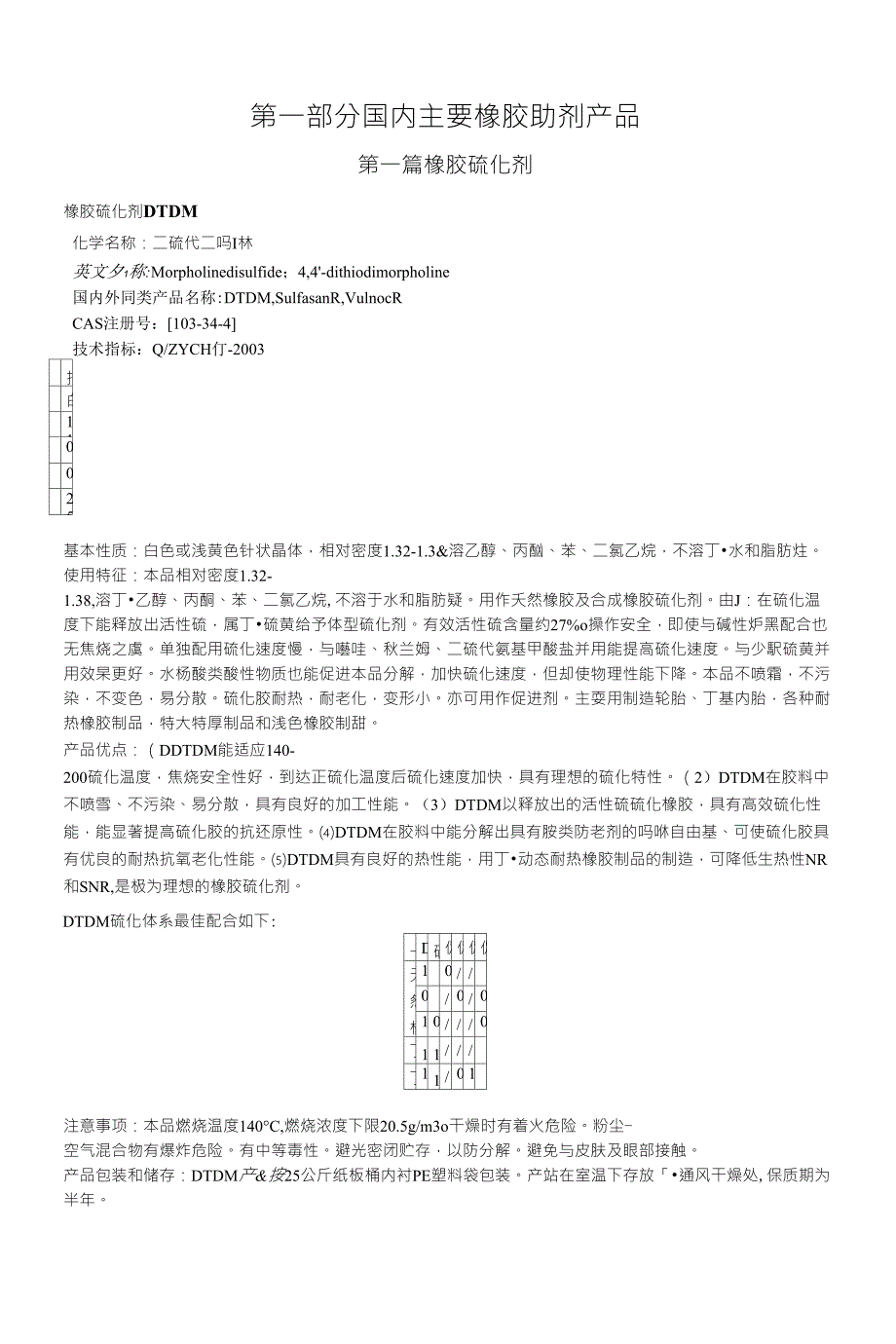 橡胶助剂及经典配方(重要)_第1页