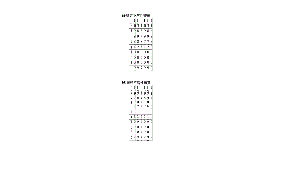 橡胶助剂及经典配方(重要)_第3页