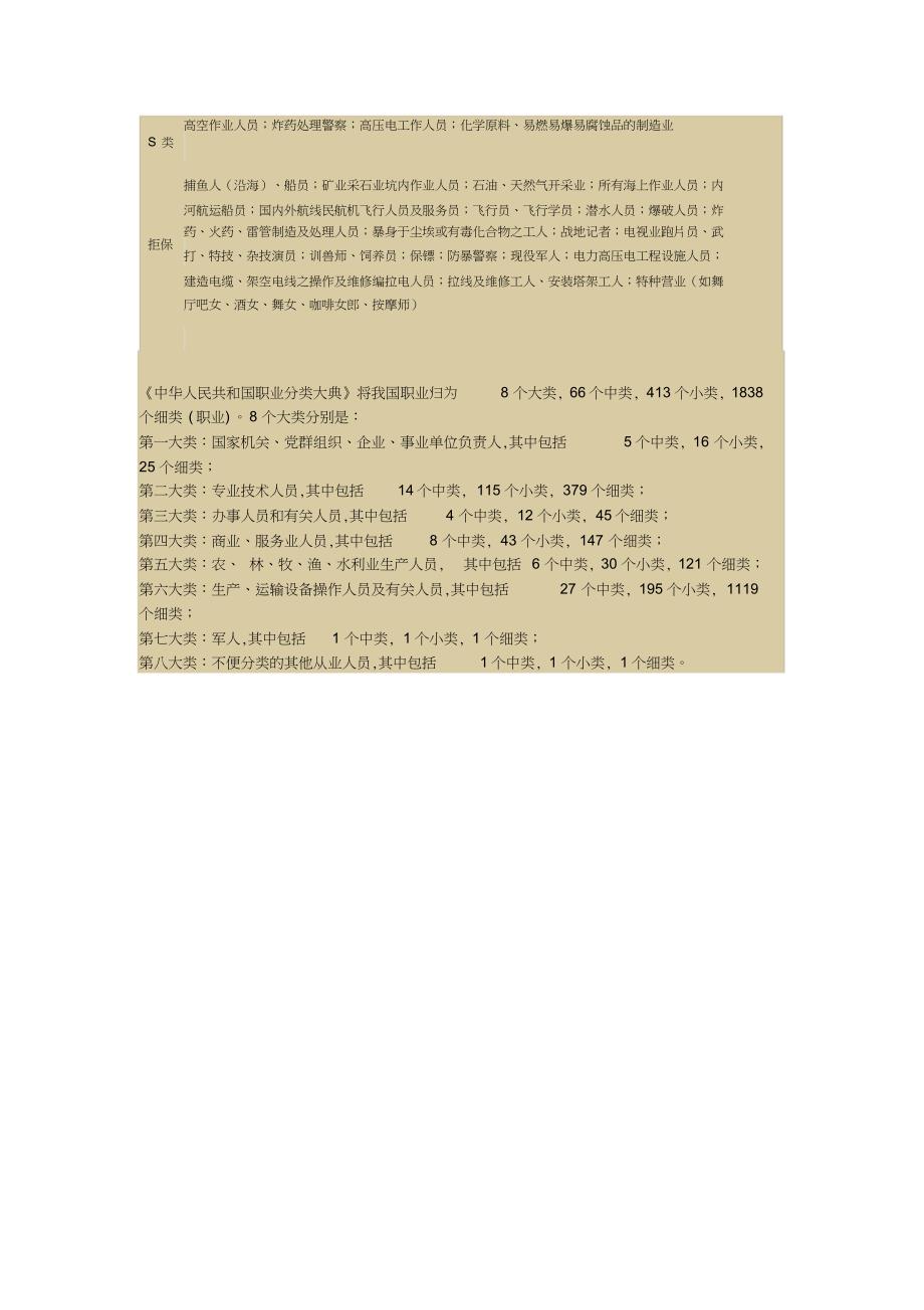 中国职业分类大全(20201226181828)_第2页