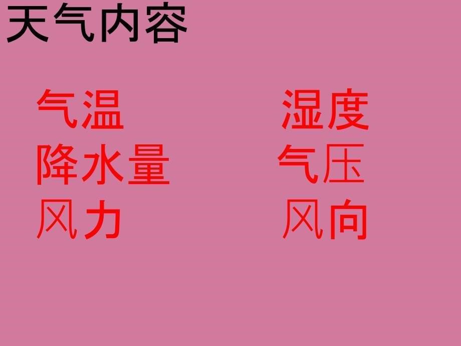 三年级下科学4.1今天天气怎么样3ppt课件_第5页