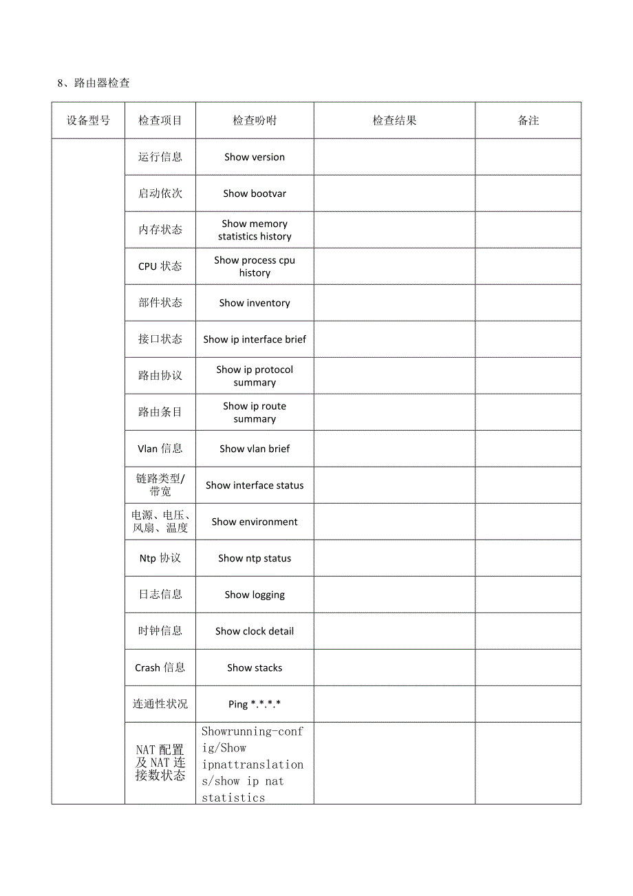 网络设备巡检表_第3页