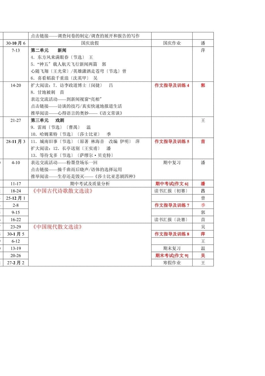 粤教版高二上语文备课组教学计划.doc_第5页