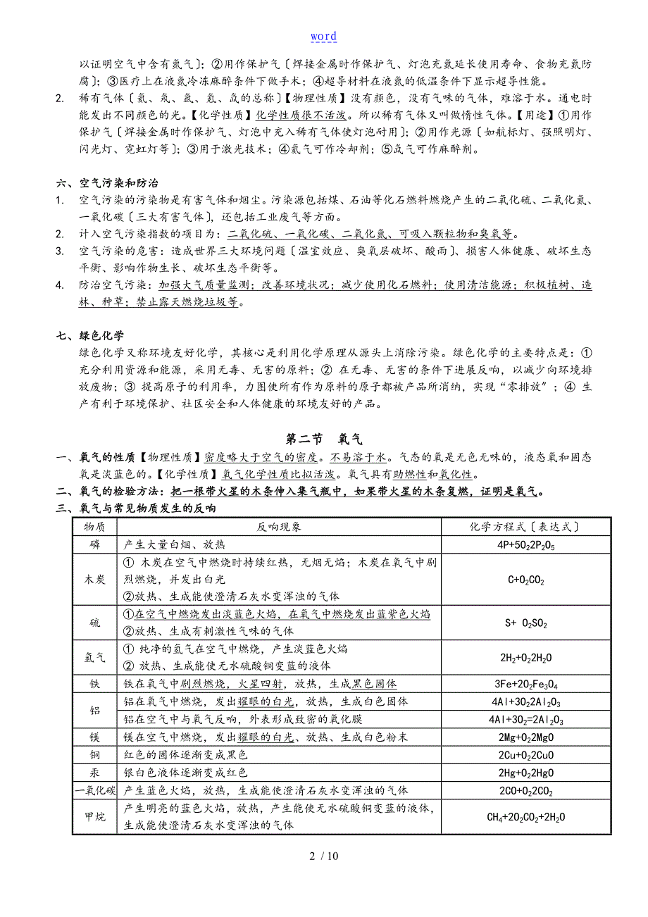 初三化学知识点与复习题第二单元我们周围地空气_第2页