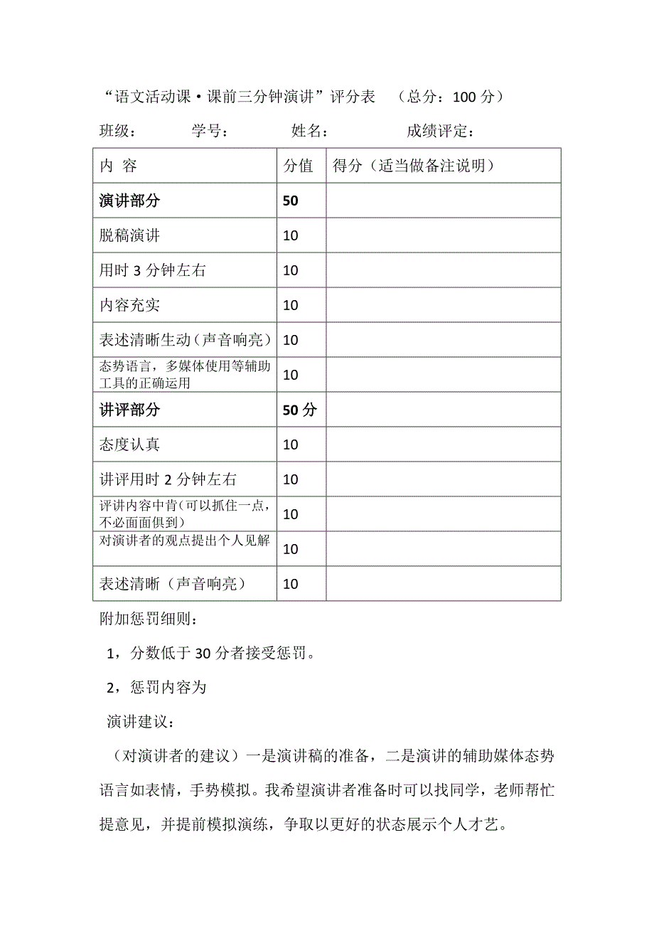 课前三分钟演讲活动方案_第4页