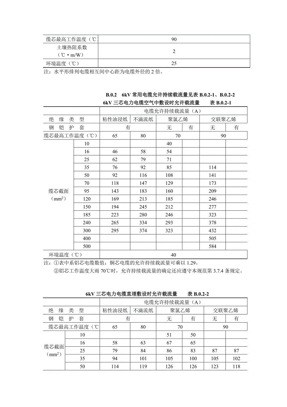 电缆允许温度及载流量.doc_第4页