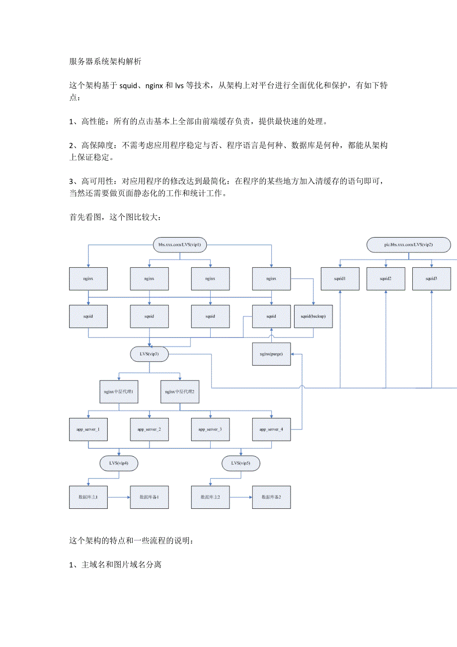 服务器系统架构负载均衡解析_第1页