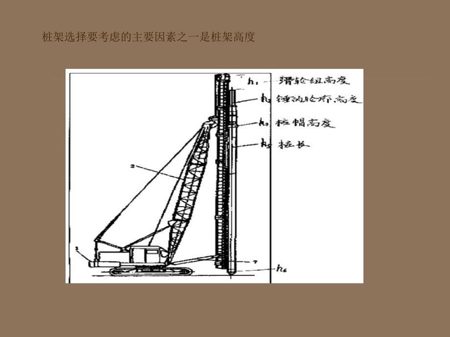 级建造师市政公用工程讲义_第5页