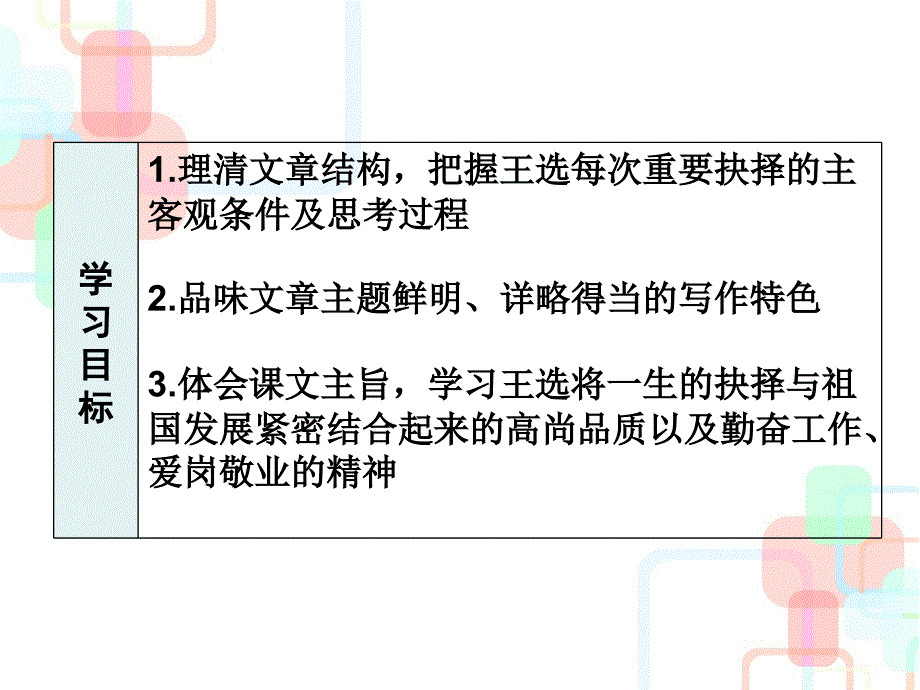 15我一生中的重要抉择ppt课件_第4页