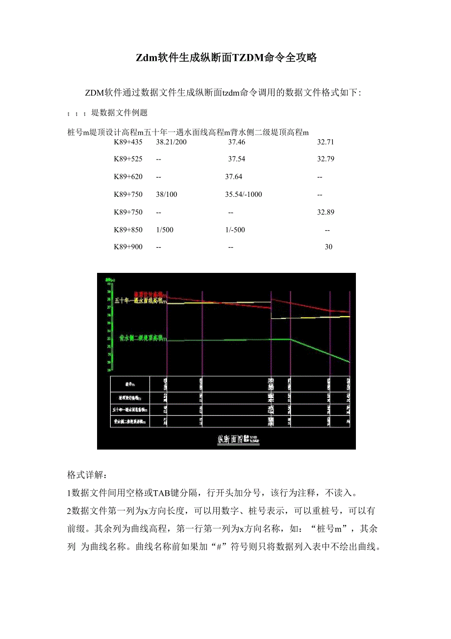 生成纵断面ZDM命令全攻略_第1页