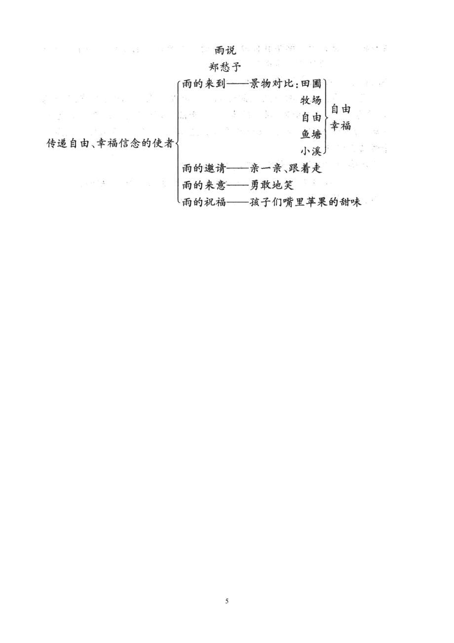 新人教版九年级上册语文教案全集1.doc_第5页