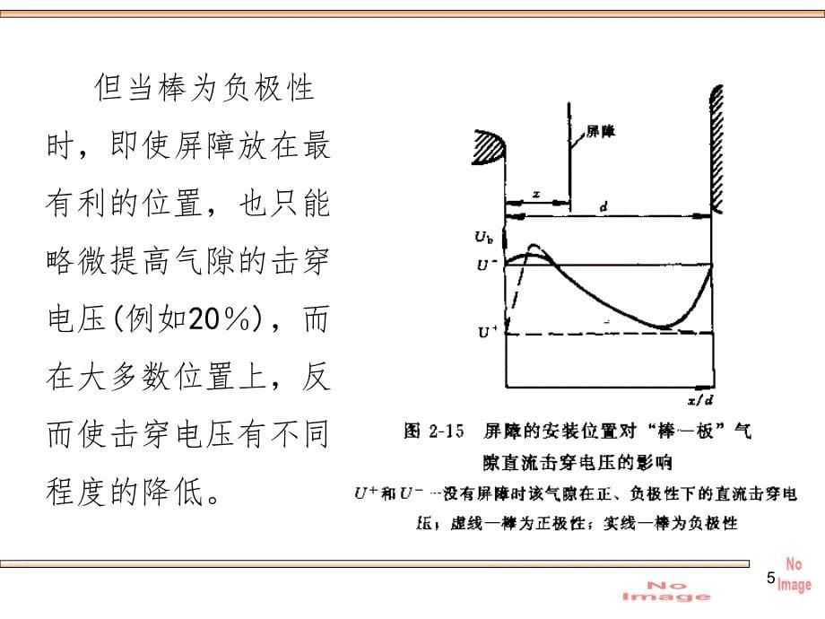 提高气体间隙击穿电压的措施PPT演示课件_第5页