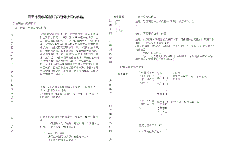 初中化学常见气体制备的装置及方法_第1页