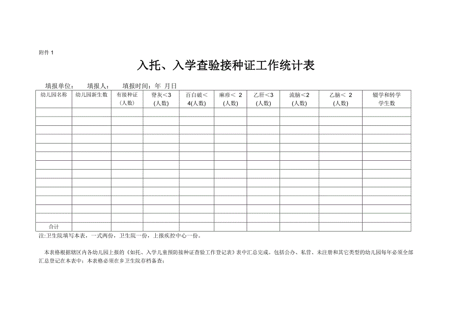 预防接种登记表优质资料_第3页