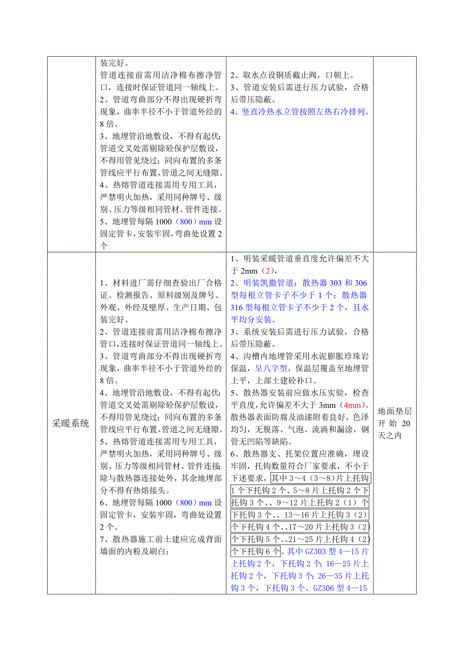 样板间执行标准制度_第4页