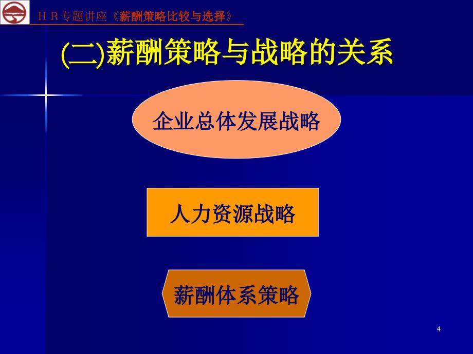 薪酬策略比较与选择34_第4页