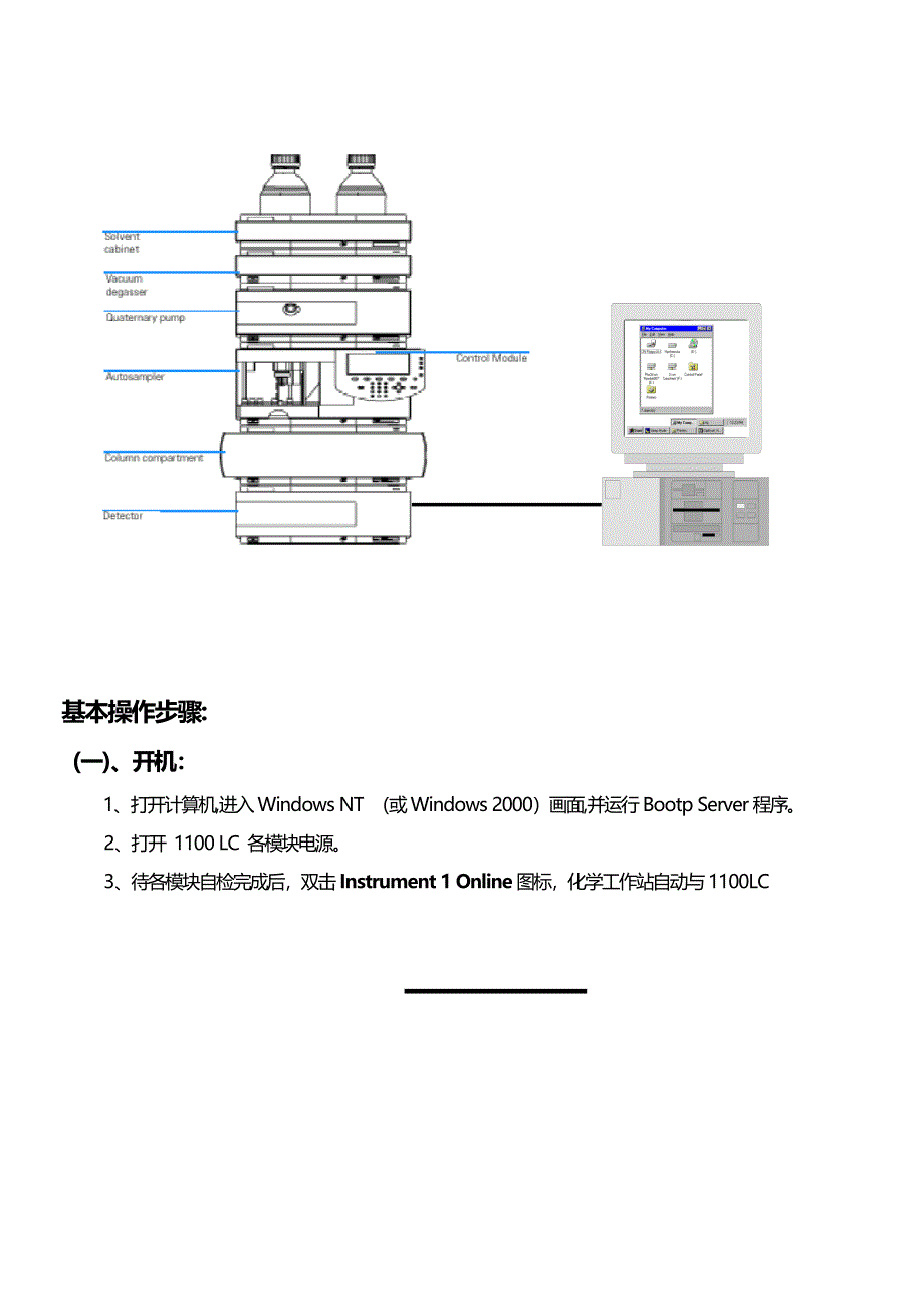 2010年安捷伦高效液相1100现场培训教程(Word_第4页