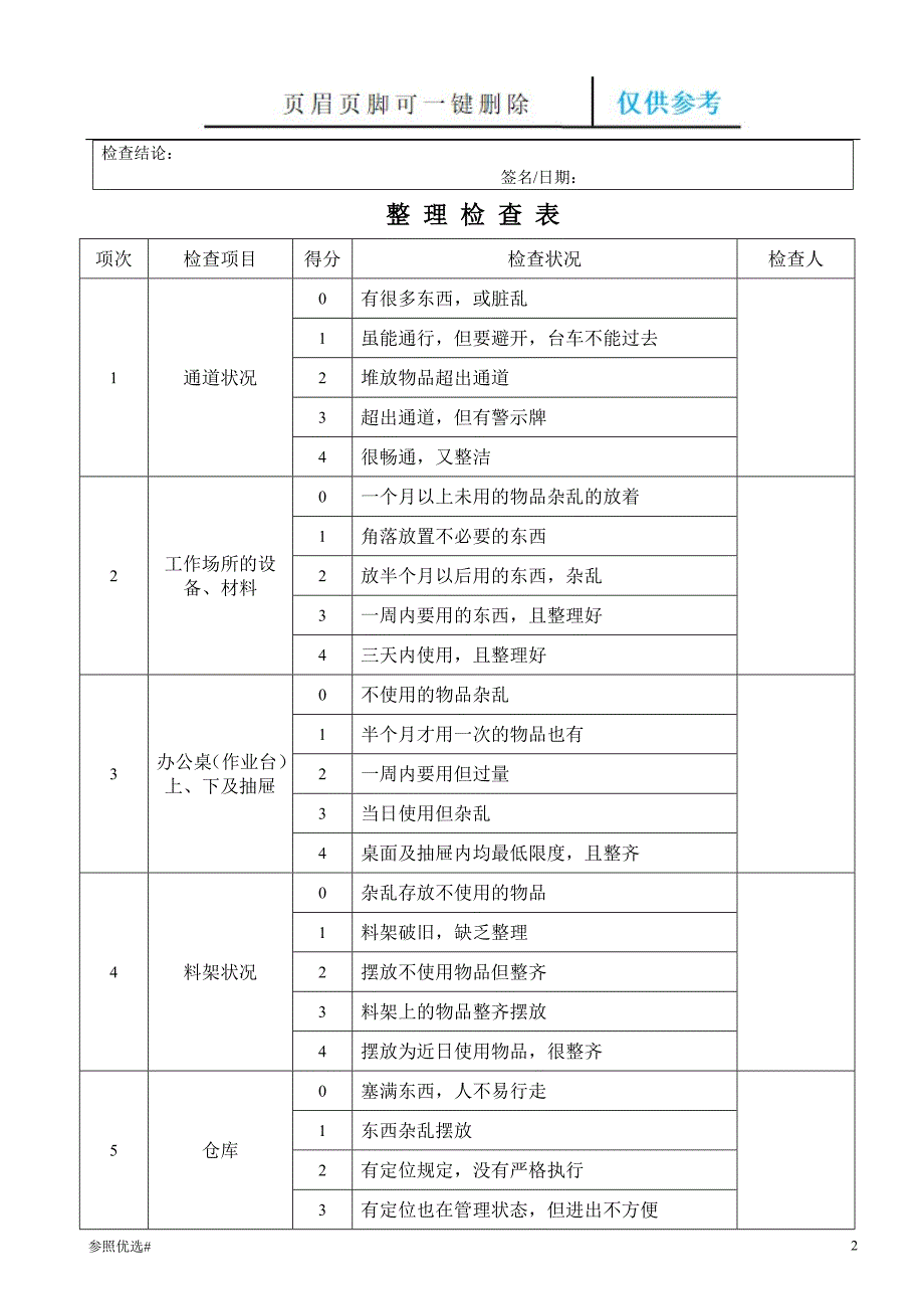 工厂5s现场检查记录表优质版精制研究_第2页