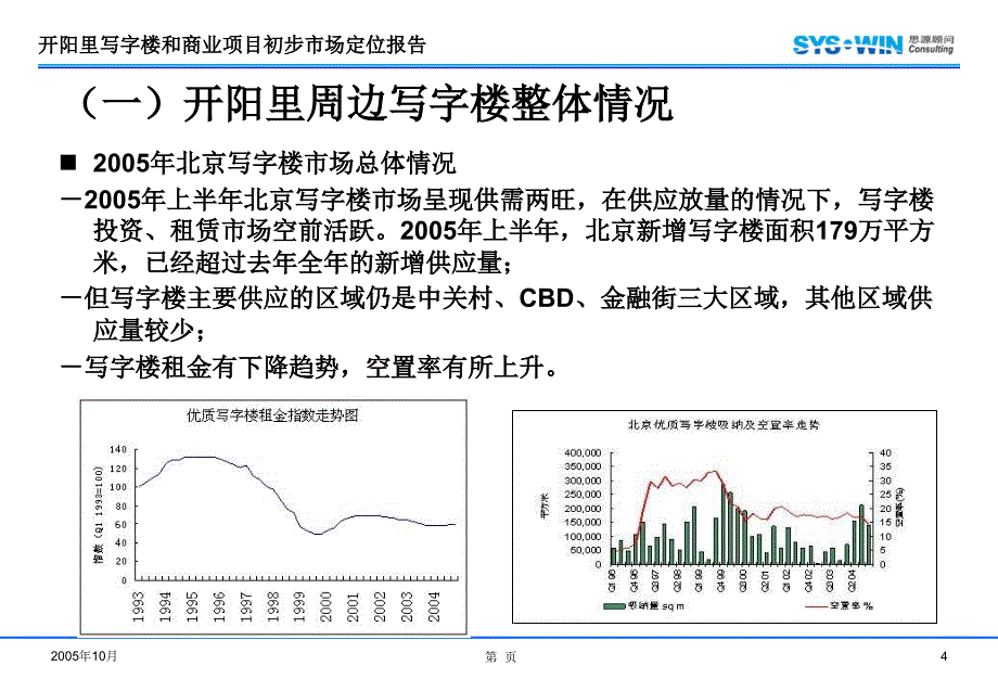 经典思源顾问—北京开阳里写字楼和商业项目市场定位报告终稿_第4页