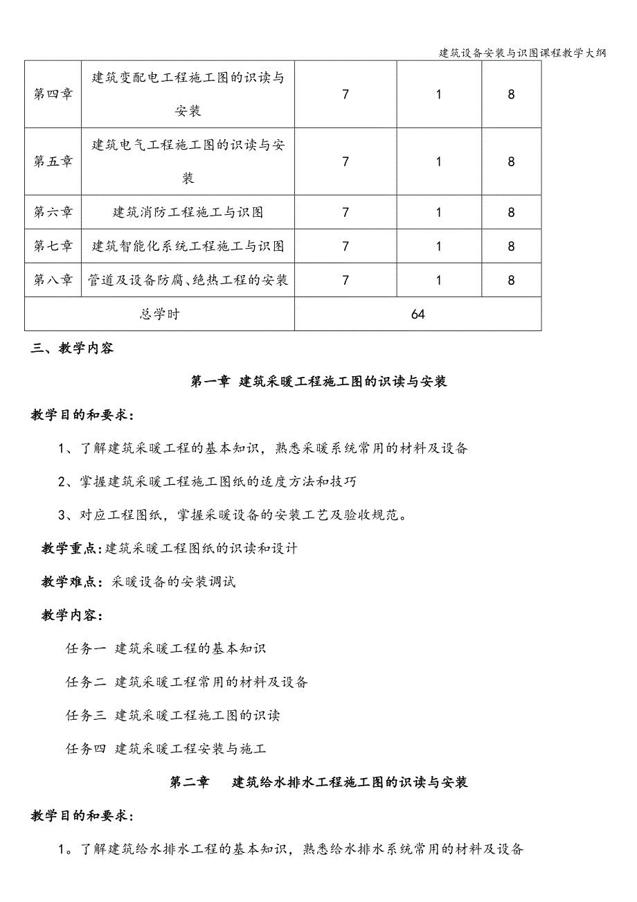 建筑设备安装与识图课程教学大纲.doc_第2页