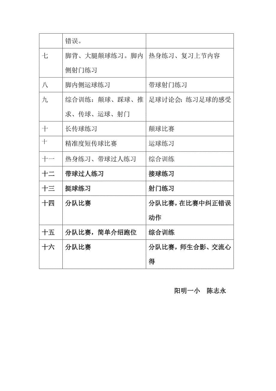 小学足球教学计划.doc_第5页