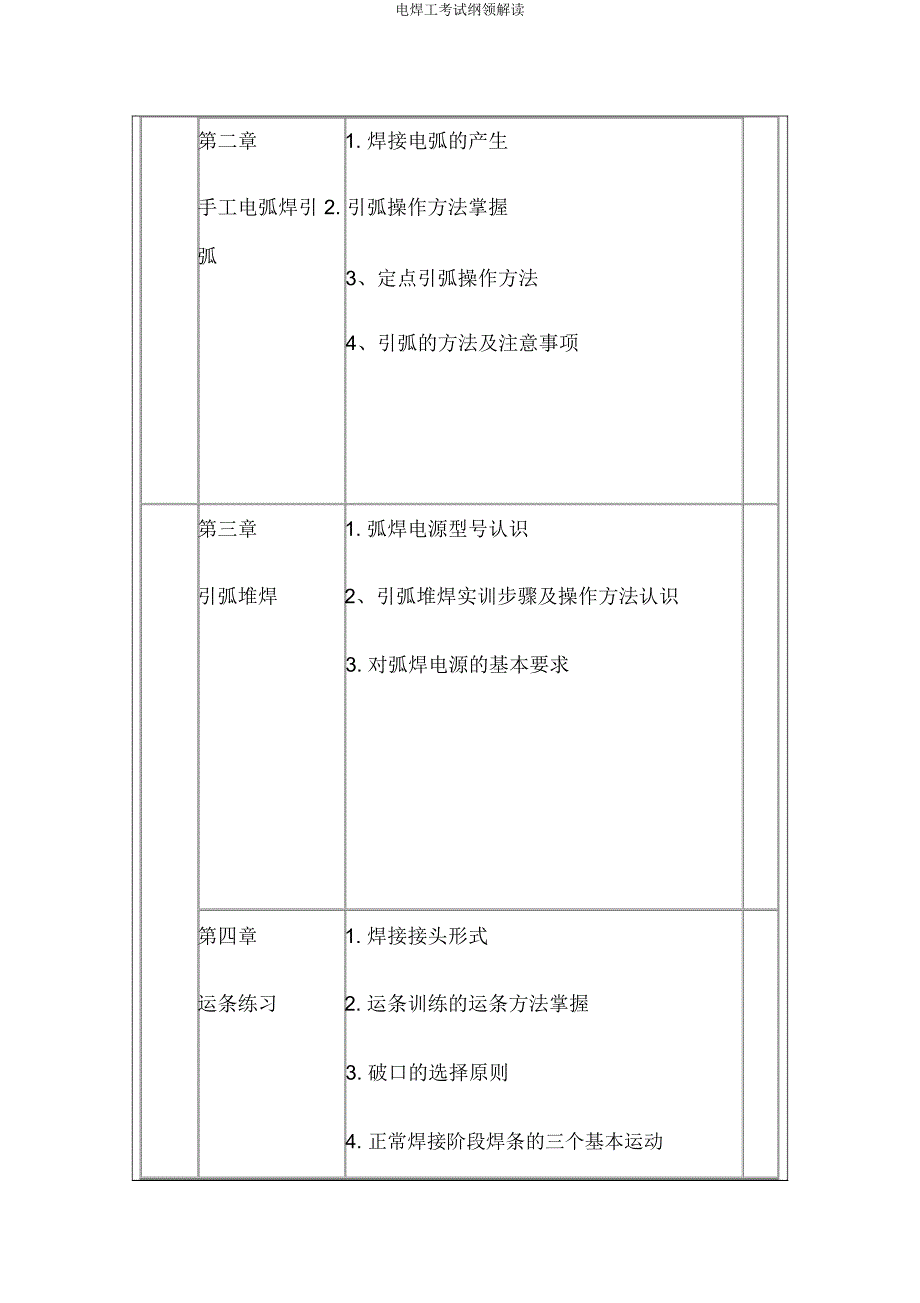 电焊工考试大纲解读.doc_第3页