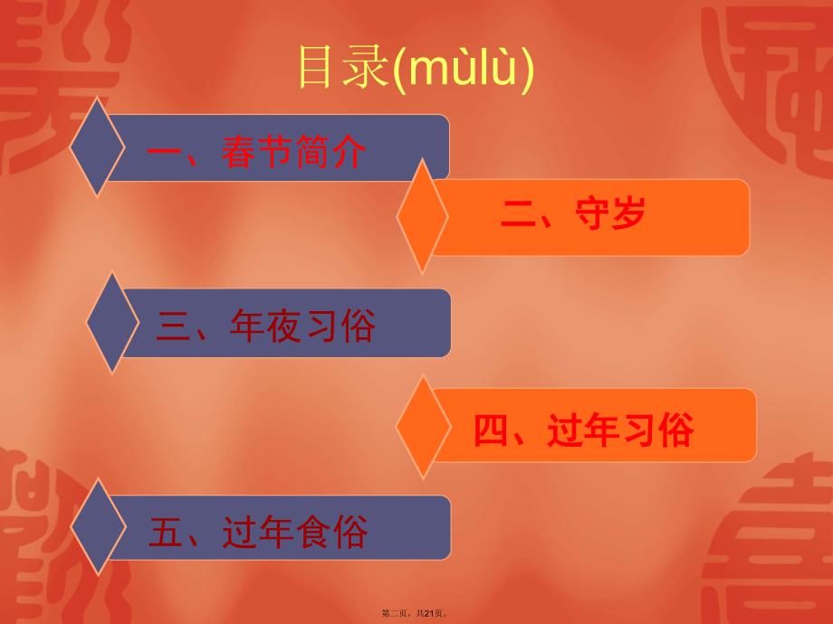 中国传统节日春节电子版本_第2页