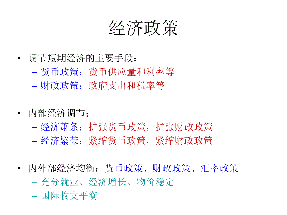 经济金融运行及政策_第3页