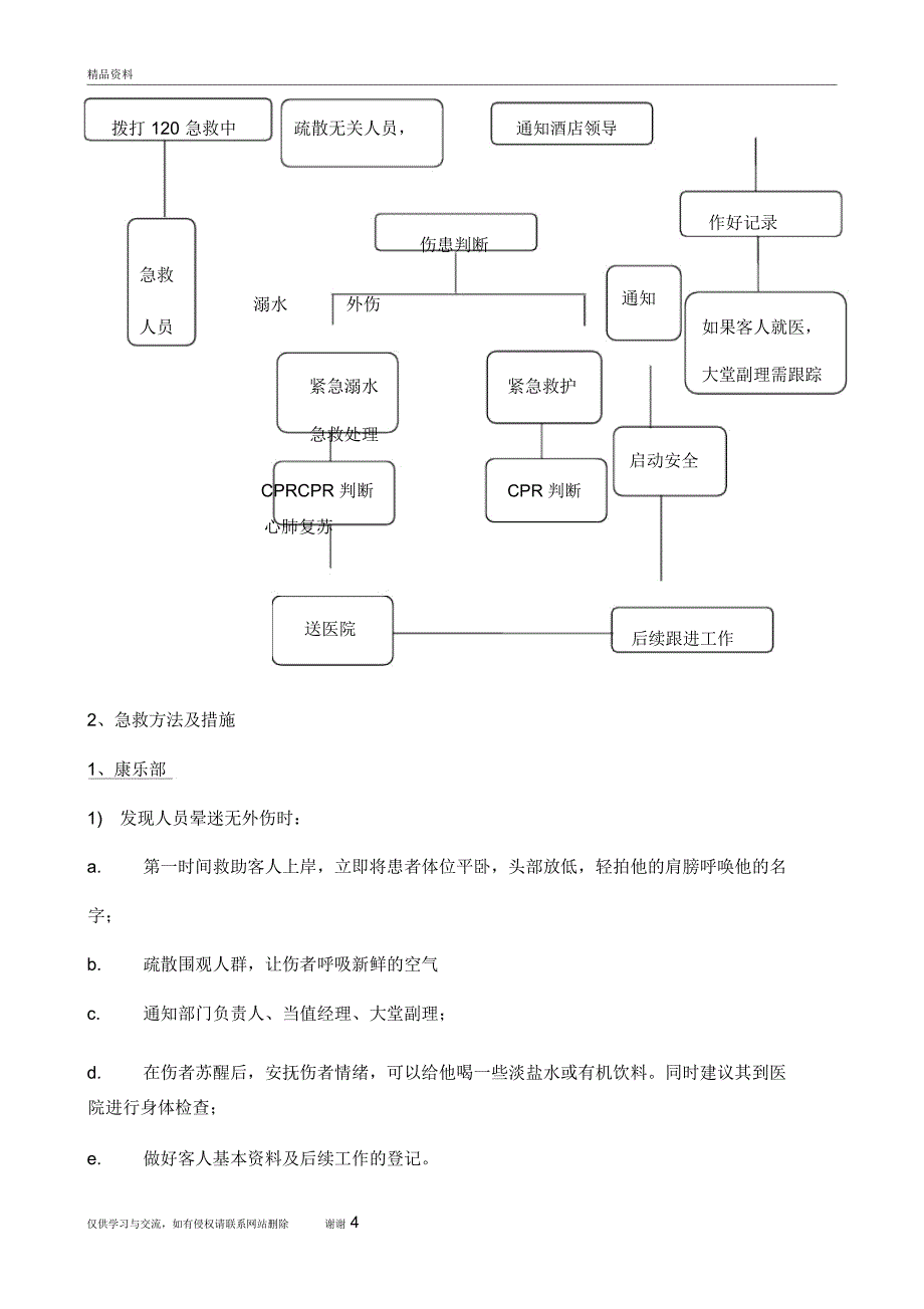 酒店泳池安全事故应急预案说课材料_第4页