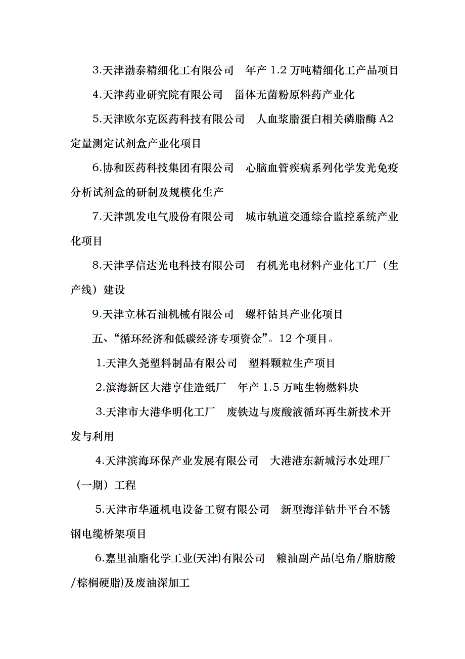 滨海新区促进经济发展专项资金XXXX年度第二批支持项目_第4页