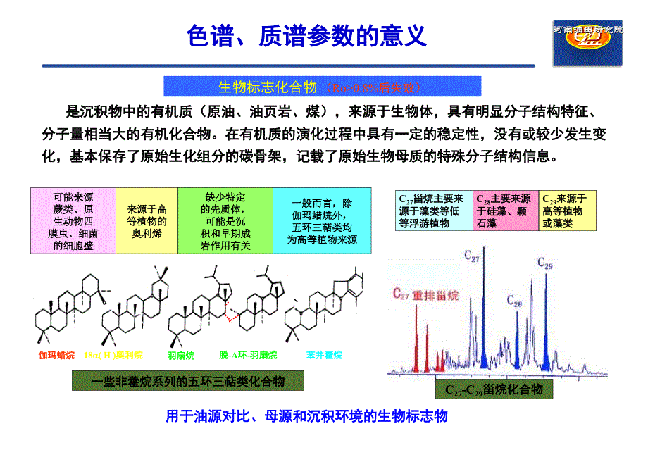 色质谱参数在油源对比中的应用课件_第2页