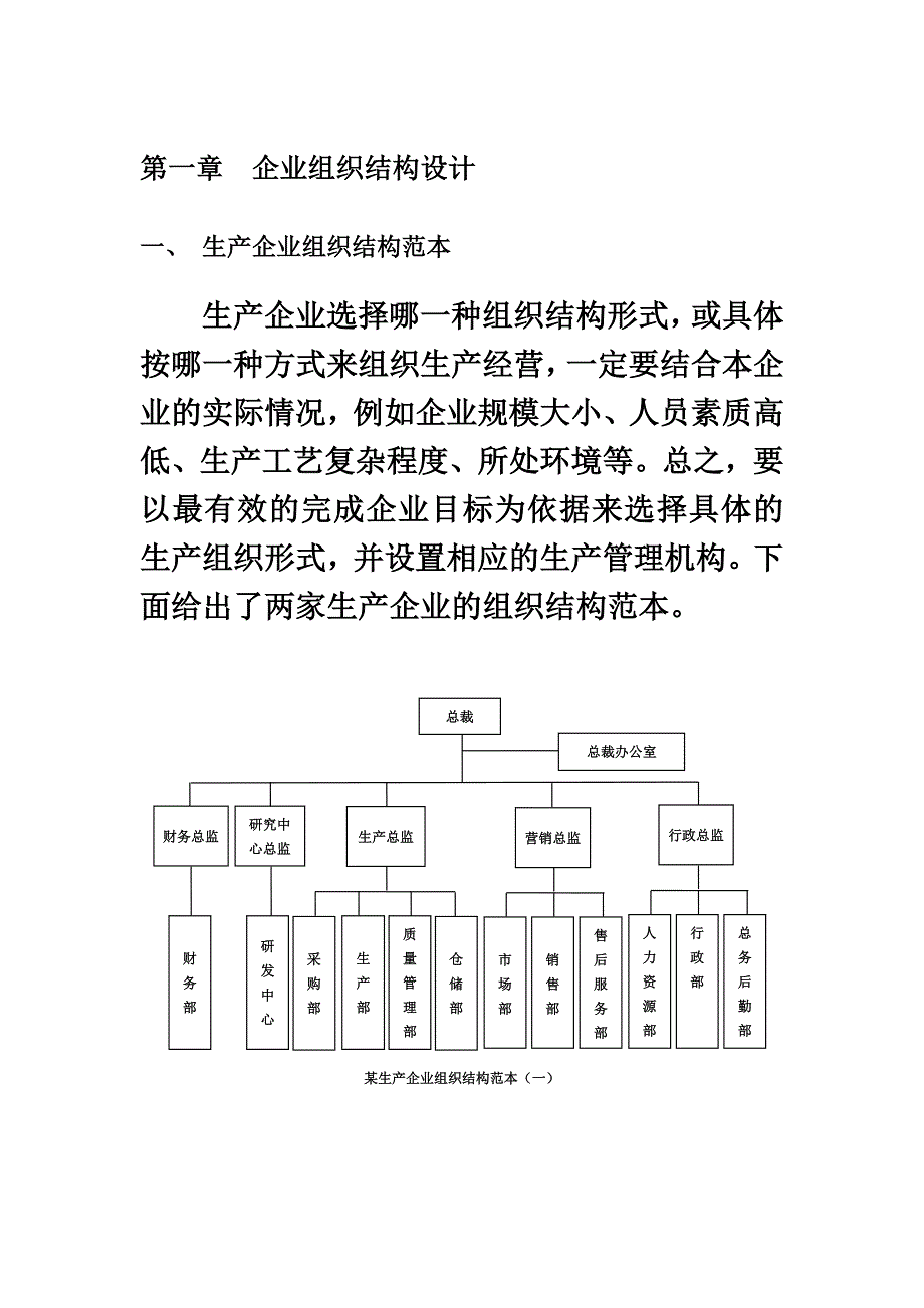 企业组织结构设计(全套)_第2页