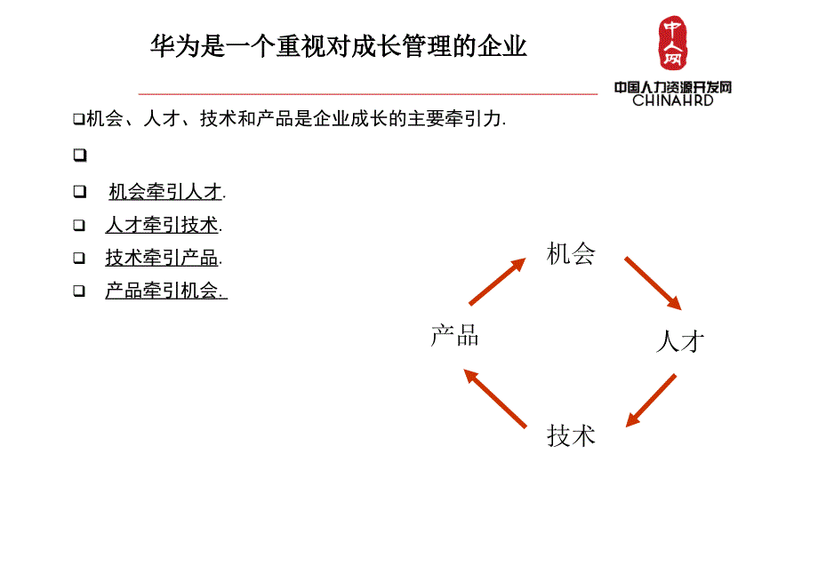 华为营销人力资源体系HR必看_第4页