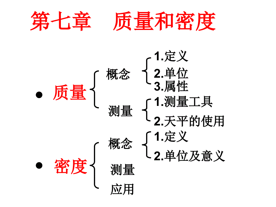 质量和密度复习_第1页