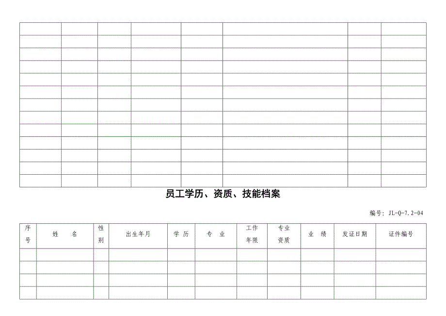 ISO9001：人力资源_第2页