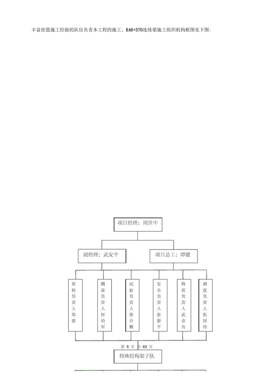 45+80+45m挂篮悬臂浇筑连续梁施工技术方案_第4页