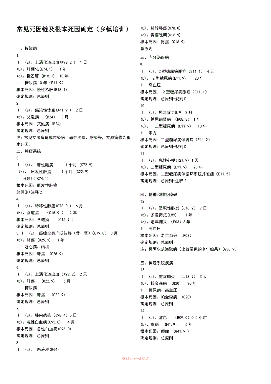 常见死因链及根本死因确定(乡镇培训)_第1页