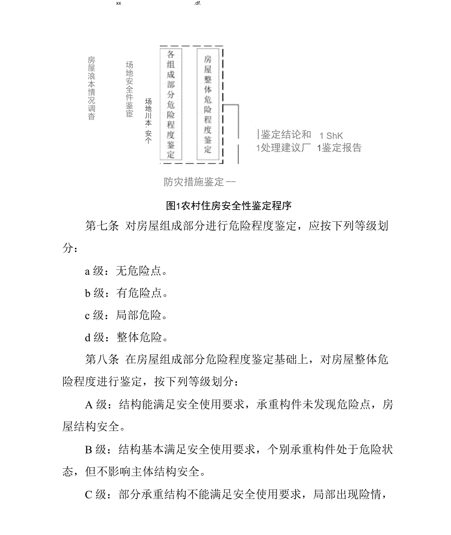 农村住房安全性鉴定技术导则(优选)_第4页